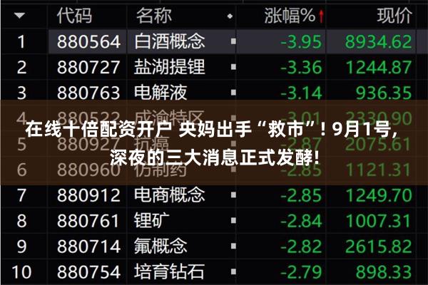 在线十倍配资开户 央妈出手“救市”! 9月1号, 深夜的三大消息正式发酵!