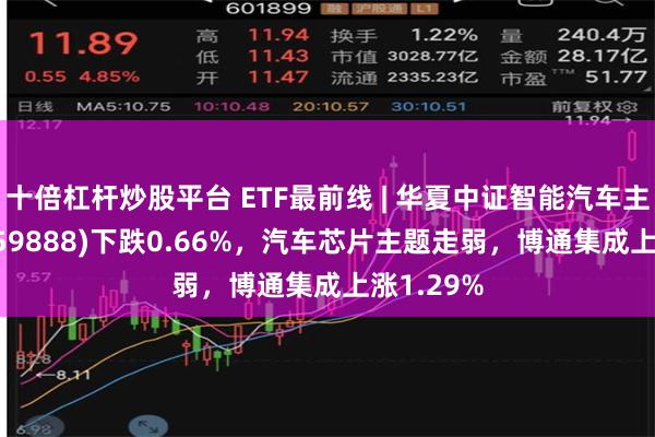 十倍杠杆炒股平台 ETF最前线 | 华夏中证智能汽车主题ETF(159888)下跌0.66%，汽车芯片主题走弱，博通集成上涨1.29%