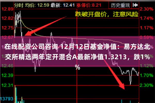 在线配资公司咨询 12月12日基金净值：易方达北交所精选两年定开混合A最新净值1.3213，跌1%