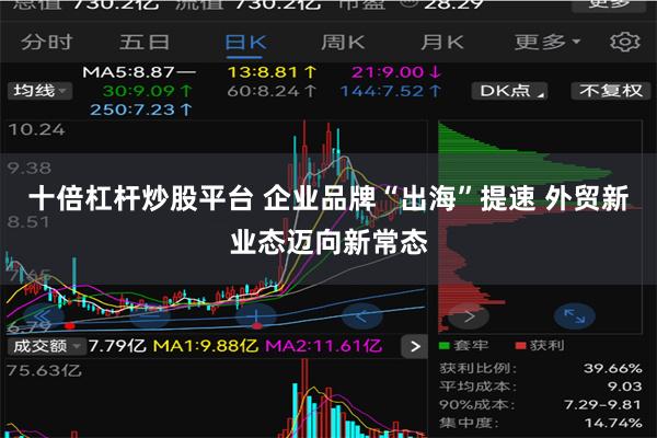 十倍杠杆炒股平台 企业品牌“出海”提速 外贸新业态迈向新常态