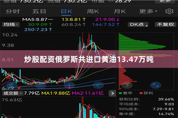 炒股配资俄罗斯共进口黄油13.47万吨