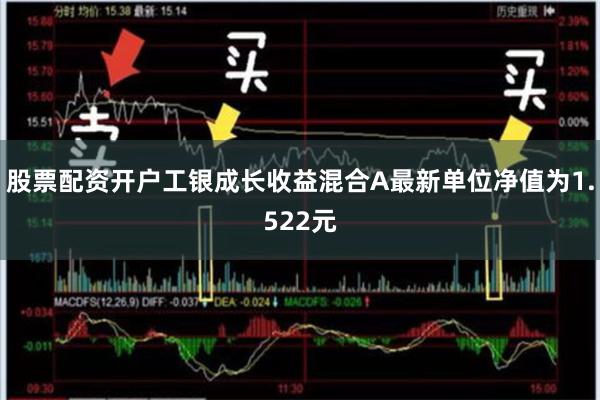 股票配资开户工银成长收益混合A最新单位净值为1.522元