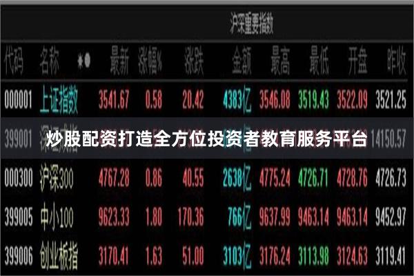 炒股配资打造全方位投资者教育服务平台
