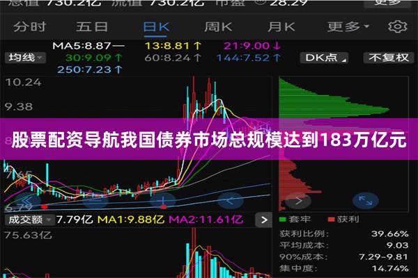 股票配资导航我国债券市场总规模达到183万亿元