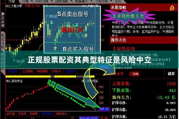 正规股票配资其典型特征是风险中立