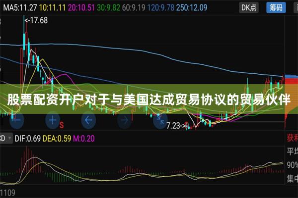 股票配资开户对于与美国达成贸易协议的贸易伙伴