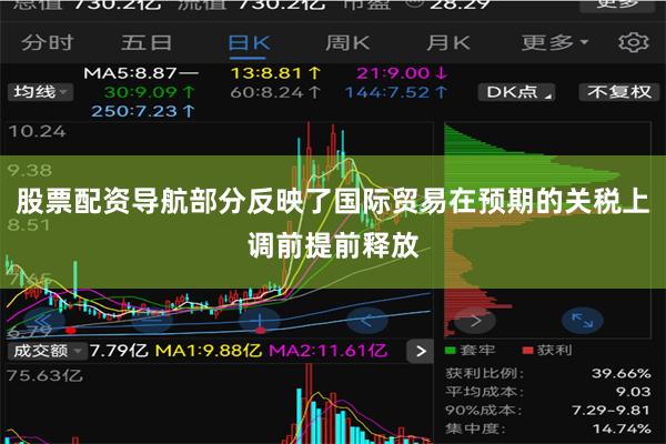股票配资导航部分反映了国际贸易在预期的关税上调前提前释放