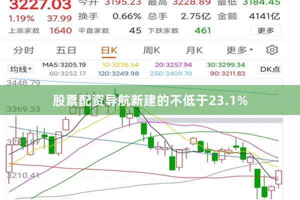 股票配资导航新建的不低于23.1%