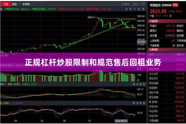 正规杠杆炒股限制和规范售后回租业务