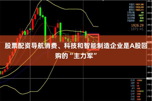 股票配资导航消费、科技和智能制造企业是A股回购的“主力军”